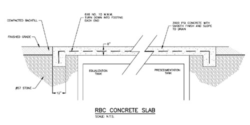 System Design & Engineering System Design & Engineering
